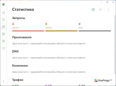 Adguard — Статистика