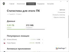 AdGuard VPN — Статистика VPN