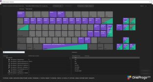 Adobe Premiere Pro — Комбинации клавиш