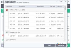 Comodo Firewall — Активные соединения