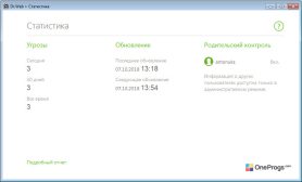 Dr.Web Security Space — Статистика