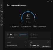 Hotspot Shield — Тест скорости Интернета