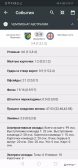 Melbet — Подробности события