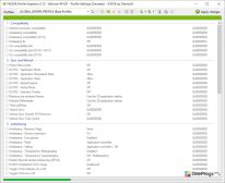 NVIDIA Inspector — Инспектор профилей
