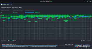 IObit Smart Defrag — Оптимизация